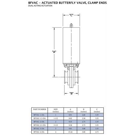 Steel & Obrien 4" Butterfly Valve, Actuated/Weld Ends/Dual Acting, 304-Epdm BFVAW-4-DA-304-EPDM